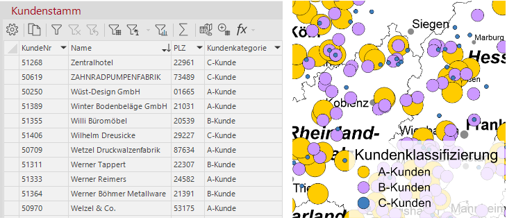 Easymap easymap- possibilities of evaluations