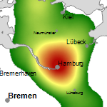 Heatmap